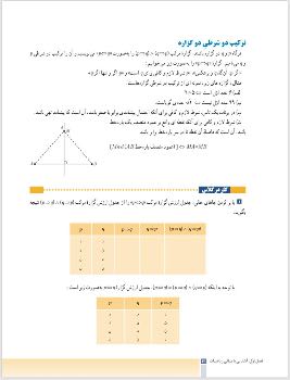 رهن و اجاره مغازه توحید ۶۰ متری [قدیمی] - طبقه:  - - 7553059